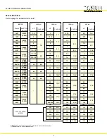 Preview for 10 page of Kraft Power CCKSD-QD Operation And Maintenance Manual