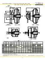 Preview for 14 page of Kraft Power CCKSD-QD Operation And Maintenance Manual