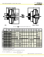 Preview for 17 page of Kraft Power CCKSD-QD Operation And Maintenance Manual