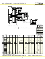 Preview for 23 page of Kraft Power CCKSD-QD Operation And Maintenance Manual