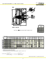 Preview for 25 page of Kraft Power CCKSD-QD Operation And Maintenance Manual