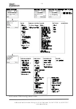 Preview for 18 page of Kraft Powercon PCM2 Manual