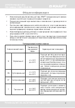 Preview for 3 page of KRAFT BD-260NFC User Manual