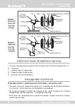 Предварительный просмотр 4 страницы KRAFT FS40-325 User Manual