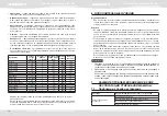 Предварительный просмотр 8 страницы KRAFT KF-AKL65103ZW User Manual