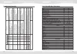 Предварительный просмотр 23 страницы KRAFT KF-AKL65103ZW User Manual