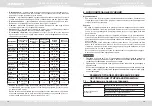 Preview for 8 page of KRAFT KF-AKM65103LW User Manual