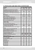 Preview for 18 page of KRAFT KF-EN5104W User Manual