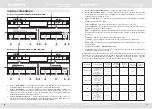 Preview for 9 page of KRAFT KF-FDM454D901W Manual