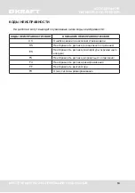 Preview for 14 page of KRAFT KF-HC2485CA User Manual