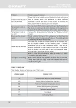 Preview for 33 page of KRAFT KF-HC2485CA User Manual