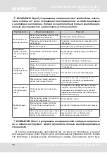 Preview for 12 page of KRAFT KF-HS125W User Manual