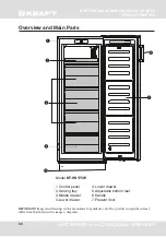 Предварительный просмотр 30 страницы KRAFT KF-HS175W User Manual