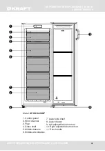 Предварительный просмотр 31 страницы KRAFT KF-HS175W User Manual