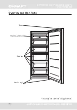 Preview for 26 page of KRAFT KF-HS180W User Manual