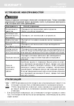 Предварительный просмотр 9 страницы KRAFT KF-KVC259 User Manual