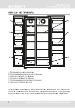 Preview for 8 page of KRAFT KF-MS3575S User Manual