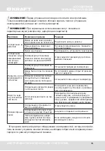 Preview for 15 page of KRAFT KF-MS3575S User Manual