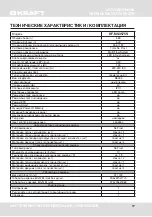 Preview for 17 page of KRAFT KF-MS3575S User Manual