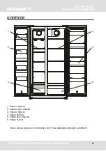 Preview for 27 page of KRAFT KF-MS3575S User Manual