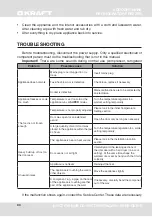 Preview for 34 page of KRAFT KF-MS3575S User Manual