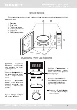 Предварительный просмотр 7 страницы KRAFT KF20MW7W-301M User Manual