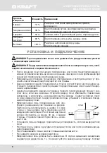 Предварительный просмотр 8 страницы KRAFT KF20MW7W-301M User Manual