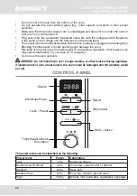 Предварительный просмотр 24 страницы KRAFT KF20MW7W-301M User Manual