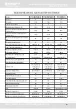 Preview for 13 page of KRAFT TCH-OM704BLG User Manual