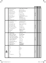 Preview for 64 page of Kraftex TC 180 Manual