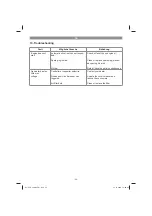 Предварительный просмотр 22 страницы Kraftixx 41.525.54 Original Operating Instructions