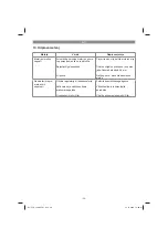 Предварительный просмотр 50 страницы Kraftixx 41.525.54 Original Operating Instructions