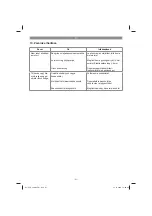 Предварительный просмотр 61 страницы Kraftixx 41.525.54 Original Operating Instructions