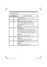 Предварительный просмотр 13 страницы Kraftixx 45.140.10 Original Operating Instructions