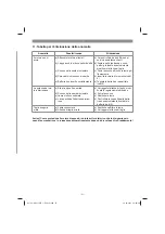 Предварительный просмотр 51 страницы Kraftixx 45.140.10 Original Operating Instructions