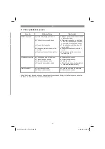 Предварительный просмотр 83 страницы Kraftixx 45.140.10 Original Operating Instructions