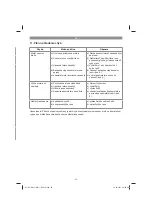 Предварительный просмотр 95 страницы Kraftixx 45.140.10 Original Operating Instructions