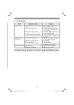 Предварительный просмотр 107 страницы Kraftixx 45.140.10 Original Operating Instructions