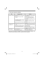 Предварительный просмотр 118 страницы Kraftixx 45.140.10 Original Operating Instructions