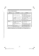 Предварительный просмотр 163 страницы Kraftixx 45.140.10 Original Operating Instructions