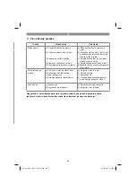 Предварительный просмотр 207 страницы Kraftixx 45.140.10 Original Operating Instructions