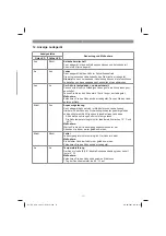 Preview for 11 page of Kraftixx 45.140.65 Original Operating Instructions