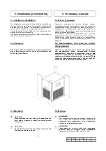 Preview for 9 page of Kraftmann SPX KHD1000 Manual