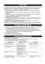 Preview for 3 page of KRAFTWERK 38102 Operating And Maintenance Instructions Manual