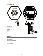 Preview for 2 page of KRAFTWERK HEXA Instruction Manual