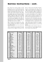 Preview for 6 page of Krais P&P K50-1250 Manual Instruction