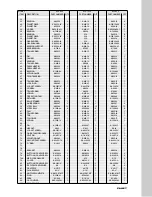 Preview for 7 page of Krais P&P K50-1250 Manual Instruction