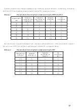 Предварительный просмотр 17 страницы Kraissmann 1600 EMS 4 Instruction Manual