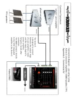 Предварительный просмотр 9 страницы Kraken Acoustics Active 3 User Manual