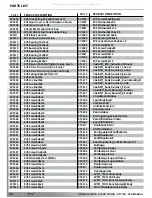 Preview for 30 page of Kraken RC TSCO TRUCK KV5TT KT7709 Manual